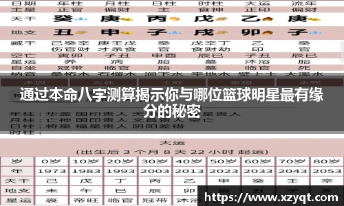通过本命八字测算揭示你与哪位篮球明星最有缘分的秘密