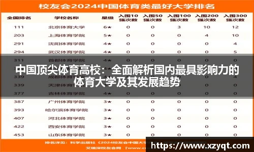中国顶尖体育高校：全面解析国内最具影响力的体育大学及其发展趋势