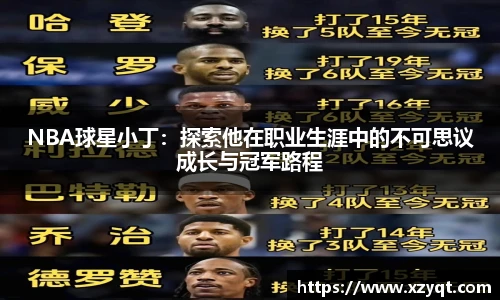 NBA球星小丁：探索他在职业生涯中的不可思议成长与冠军路程