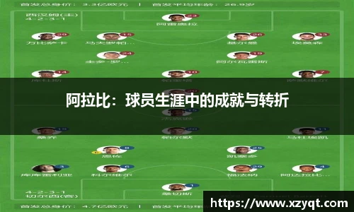阿拉比：球员生涯中的成就与转折