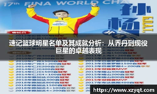 速记篮球明星名单及其成就分析：从乔丹到现役巨星的卓越表现