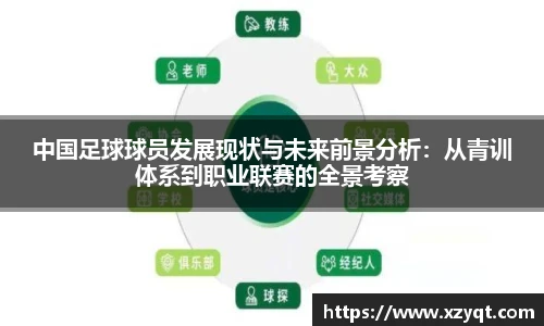 中国足球球员发展现状与未来前景分析：从青训体系到职业联赛的全景考察