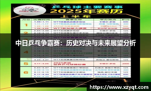 中日乒乓争霸赛：历史对决与未来展望分析