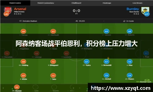 阿森纳客场战平伯恩利，积分榜上压力增大