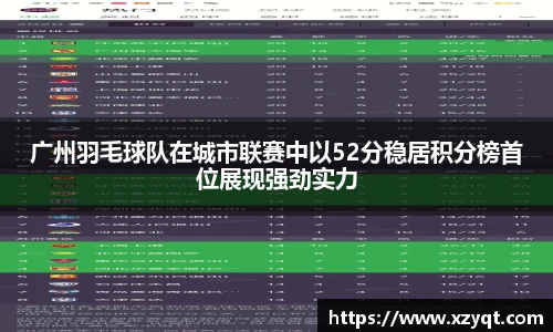 广州羽毛球队在城市联赛中以52分稳居积分榜首位展现强劲实力